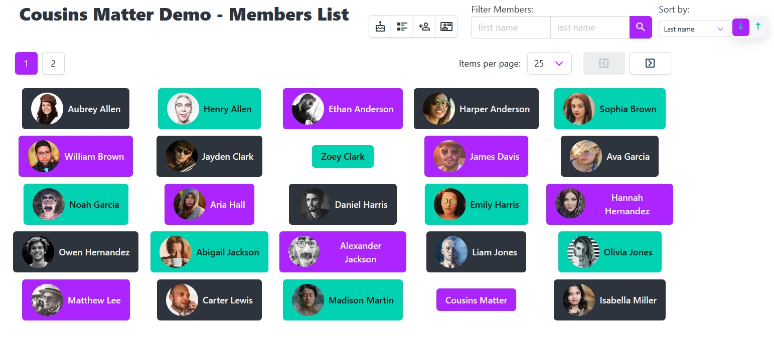members